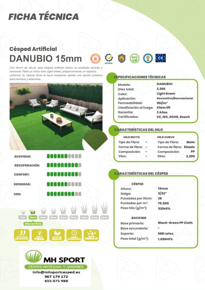 DANUBIO-15mm