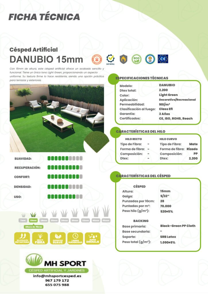 DANUBIO-15mm